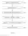 Fig. 03 - Analyzing and detecting anomalies in data records using artificial intelligence