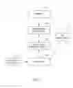 Fig. 08 - Analyzing and detecting anomalies in data records using artificial intelligence