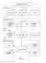 Fig. 12 - Analyzing and detecting anomalies in data records using artificial intelligence