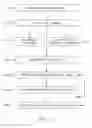 Fig. 13 - Analyzing and detecting anomalies in data records using artificial intelligence