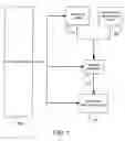 Fig. 02 - System for managing services and service provider agreements