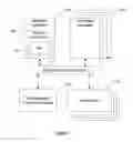 Fig. 02 - Computing online advertising statistics in real time