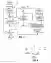 Fig. 02 - Method, apparatus and computer program product for dynamic display of billboard information
