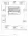 Fig. 04 - Method of distributing printed advertising