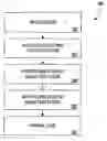 Fig. 01 - METHOD AND APPARATUS FOR CONDUCTING OR FACILITATING A PROMOTION