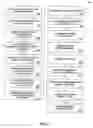 Fig. 06 - METHOD AND APPARATUS FOR CONDUCTING OR FACILITATING A PROMOTION