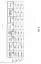 Fig. 10 - METHOD AND APPARATUS FOR CONDUCTING OR FACILITATING A PROMOTION