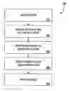 Fig. 01 - METHOD AND APPARATUS FOR CONDUCTING OR FACILITATING A PROMOTION