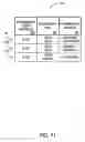Fig. 12 - METHOD AND APPARATUS FOR CONDUCTING OR FACILITATING A PROMOTION