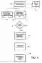 Fig. 03 - System and method for providing shopping aids and incentives to customers through a computer network