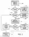 Fig. 04 - System and method for providing shopping aids and incentives to customers through a computer network