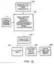 Fig. 11 - System and method for providing shopping aids and incentives to customers through a computer network