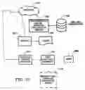 Fig. 14 - System and method for providing shopping aids and incentives to customers through a computer network
