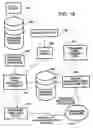 Fig. 16 - System and method for providing shopping aids and incentives to customers through a computer network