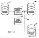 Fig. 18 - System and method for providing shopping aids and incentives to customers through a computer network