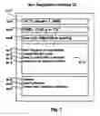 Fig. 04 - An efficient method of discovering and purchasing goods and services