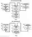 Fig. 06 - An efficient method of discovering and purchasing goods and services