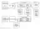 Fig. 01 - System and method for information handling system build-to-order packaging