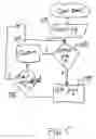 Fig. 13 - Enhancing touch and feel on the internet