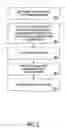 Fig. 03 - PRODUCTS AND PROCESSES FOR VENDING A PLURALITY OF PRODUCTS VIA DEFINED GROUPS
