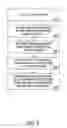 Fig. 04 - PRODUCTS AND PROCESSES FOR VENDING A PLURALITY OF PRODUCTS VIA DEFINED GROUPS