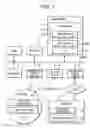 Fig. 02 - Electronic service manual display program and apparatus associated therewith