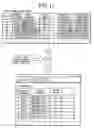 Fig. 12 - Electronic service manual display program and apparatus associated therewith
