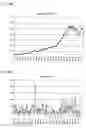 Fig. 19 - Debt reduction method and device thereof