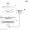 Fig. 01 - System and method for evaluating potential suppliers