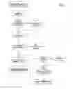 Fig. 02 - System, method, and computer program product for reconciling financial data from multiple sources