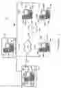 Fig. 02 - System and method for creating recurrent yield monetary asset based financial instrument derivatives