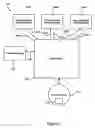Fig. 03 - System and method for creating recurrent yield monetary asset based financial instrument derivatives