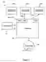 Fig. 04 - System and method for creating recurrent yield monetary asset based financial instrument derivatives
