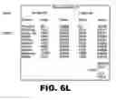 Fig. 20 - Evaluation of securities
