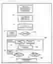Fig. 01 - Personal pension system and business method