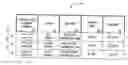 Fig. 01 - Method and apparatus for providing and processing installment plans at a terminal