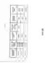 Fig. 07 - Method and apparatus for providing and processing installment plans at a terminal