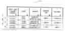 Fig. 01 - METHOD AND APPARATUS FOR PROVIDING AND PROCESSING INSTALLMENT PLANS AT A TERMINAL