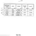 Fig. 06 - METHOD AND APPARATUS FOR PROVIDING AND PROCESSING INSTALLMENT PLANS AT A TERMINAL
