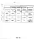 Fig. 09 - METHOD AND APPARATUS FOR PROVIDING AND PROCESSING INSTALLMENT PLANS AT A TERMINAL