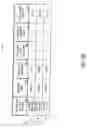 Fig. 10 - METHOD AND APPARATUS FOR PROVIDING AND PROCESSING INSTALLMENT PLANS AT A TERMINAL