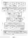 Fig. 12 - METHOD AND APPARATUS FOR PROVIDING AND PROCESSING INSTALLMENT PLANS AT A TERMINAL