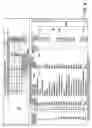 Fig. 05 - Market participant issue selection system and method