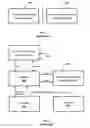 Fig. 02 - Method of extending credit to at least one consumer and method of processing a transaction between a consumer and a merchant