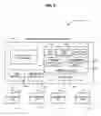 Fig. 07 - Virtual credit with transferability