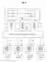 Fig. 09 - Virtual credit with transferability