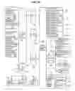 Fig. 11 - Virtual credit with transferability