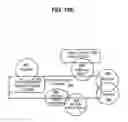 Fig. 17 - Virtual credit with transferability