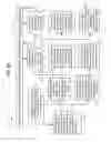 Fig. 20 - Virtual credit with transferability