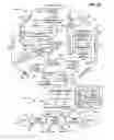Fig. 26 - Virtual credit with transferability
